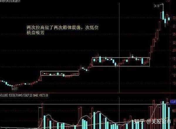 yobo体育官网首页