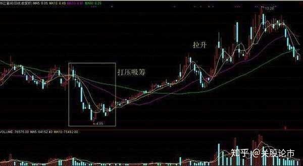 kaiyun体育app网页版登录入口