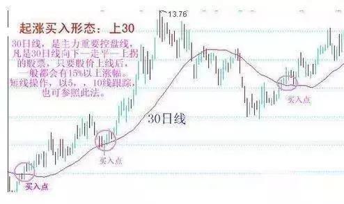 300英雄仿LOL绿色血条插件