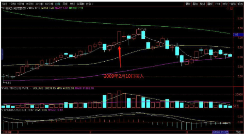 开云app官方官网V9.6专业版