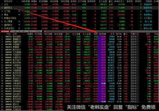 河南汽车维修平台APP