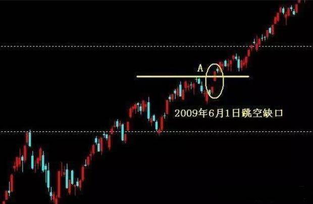 河南汽车维修平台APP