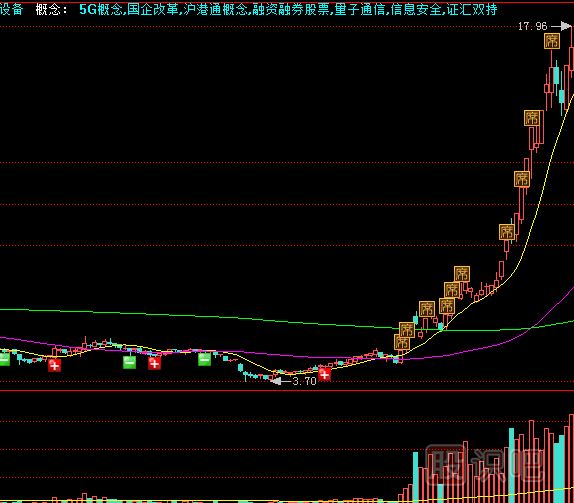 hy5902海洋之神appV9.5专业版