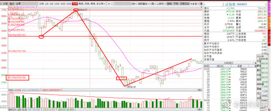 app936.fon