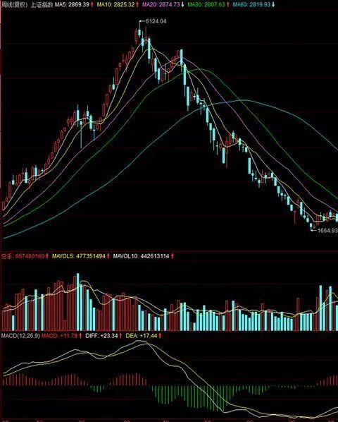 星际争霸重制版2025最新版游戏主界面