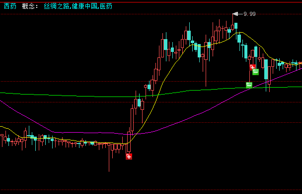 体育棋牌app2025版同盟战略界面