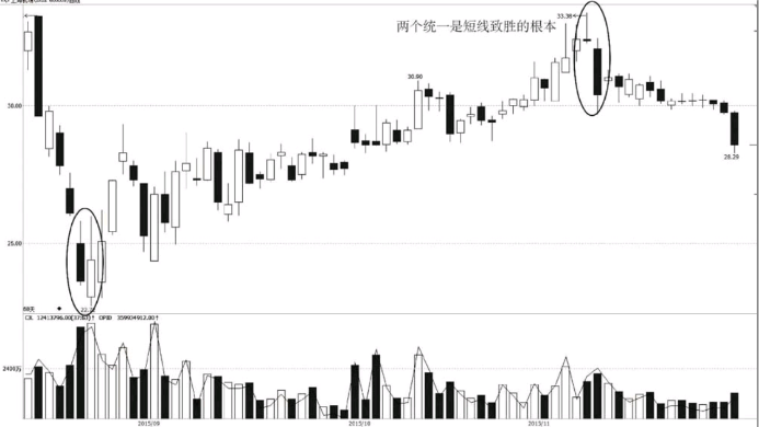 滴滴出行