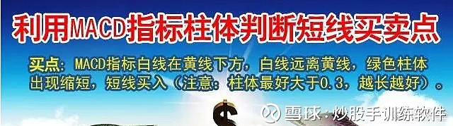 小熊洗车APP