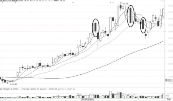 kaiyun体育手机登录V1.4专业版