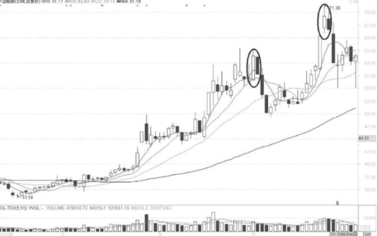 3377游戏appV6.2专业版