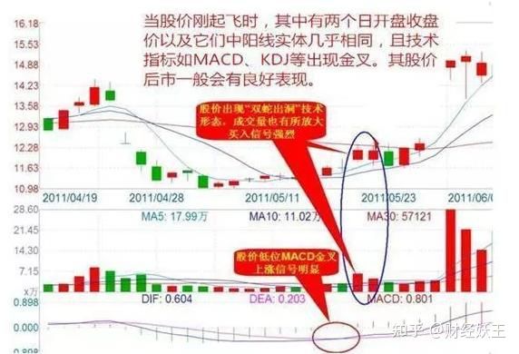 河南汽车维修平台APP