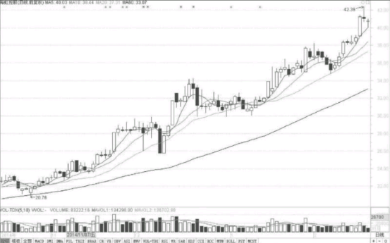 快乐8app安卓版二维码