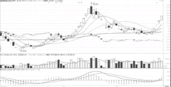 UC浏览器酷派专用版