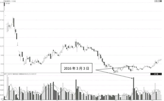 贵州药材APP