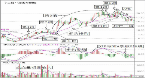 爱游戏ayx体育网页版