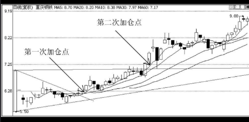 ba娱乐app