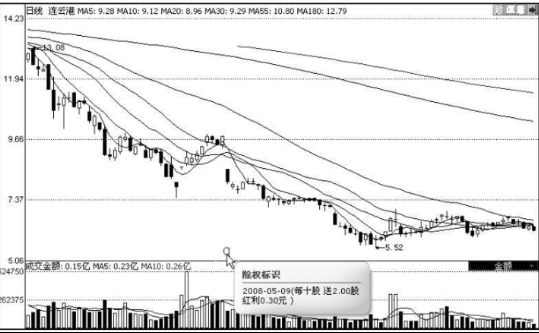 超世纪粗角流字体