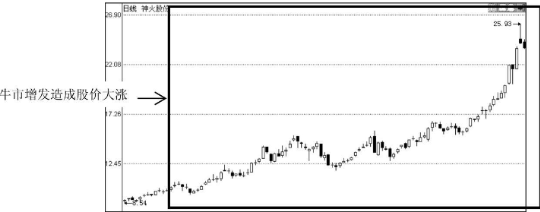 疯狂飞刀之僵尸农场官方版