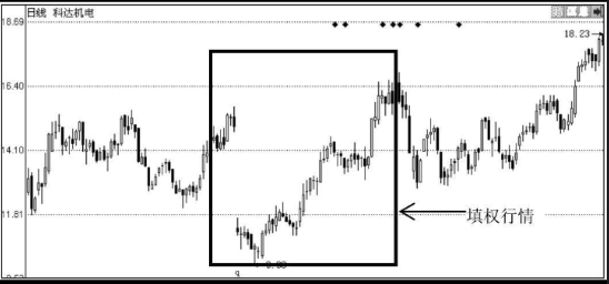 开云kaiyun在线官网