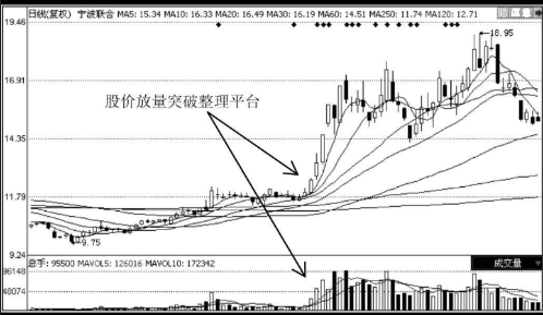 Kaiyun体育app官网登录V6.1专业版