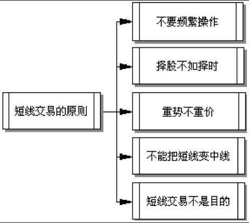 M6米6app安卓版二维码