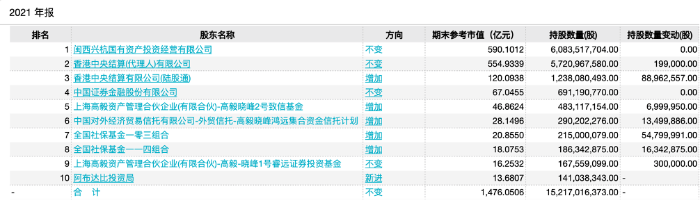 microsoft sql server 2005中文DVD合集版