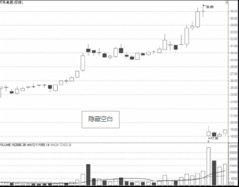 开云kaiyun官网及登录V1.6专业版