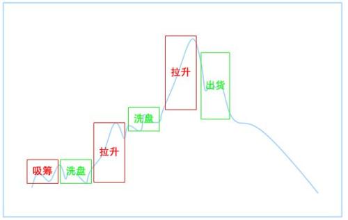 贵宾会下载