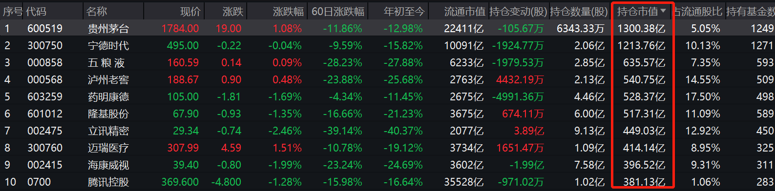 巴黎人网络电子注册