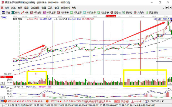 小熊洗车APP