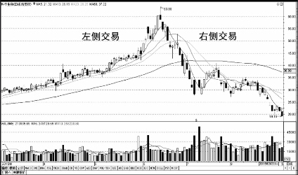 sb体育appV6.5专业版