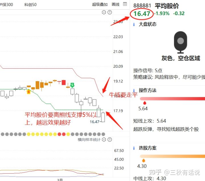 汽车修理工模拟2018三项修改器