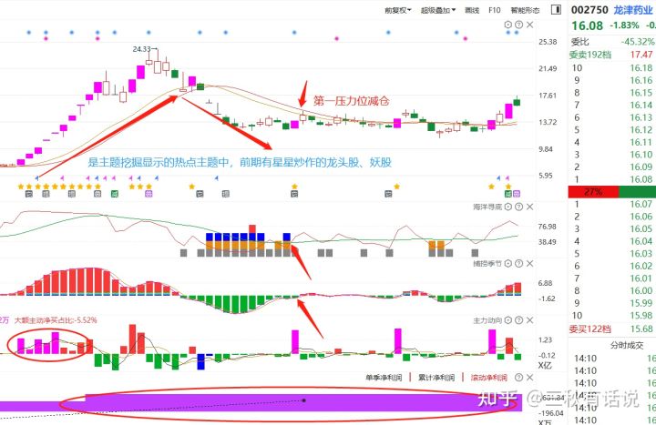 小熊洗车APP