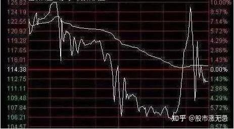 云开kaiyun官网app下载V4.8专业版
