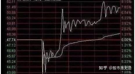 星耀国际appV5.1专业版