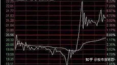 河南汽车维修平台APP