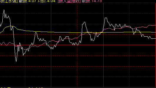 河南汽车维修平台APP