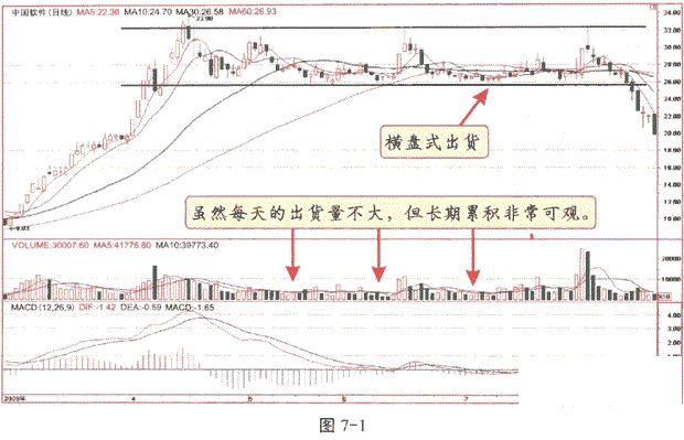 贵州药材APP