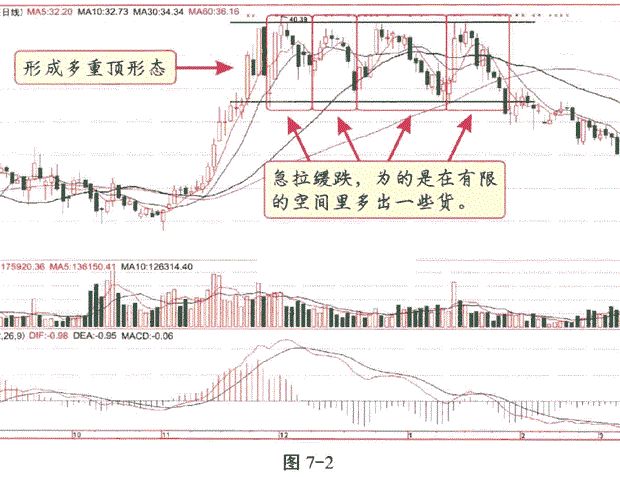 开心消消乐