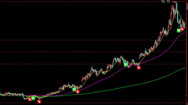开运在线app安卓版二维码