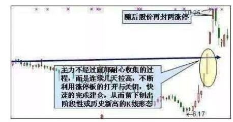 fireburner免费修改版