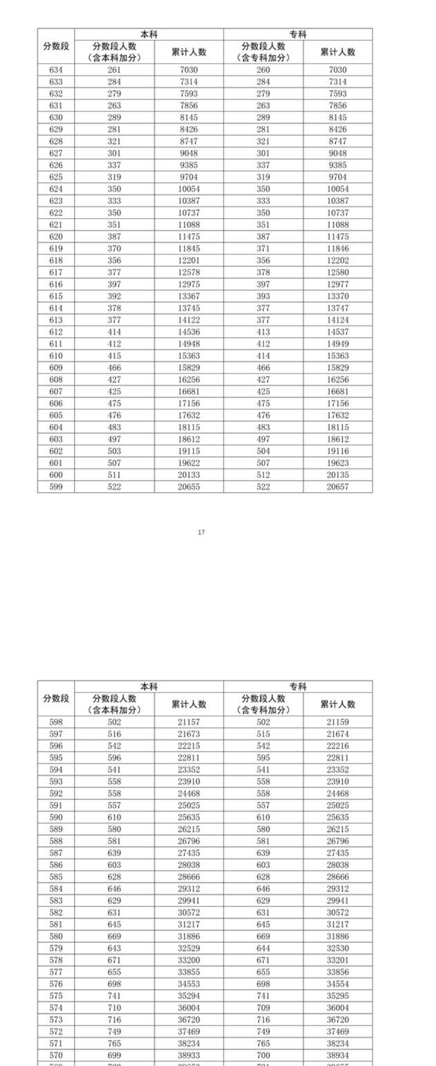 旺财28appV8.6专业版