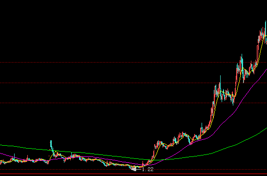 开云官方链接V2.7专业版