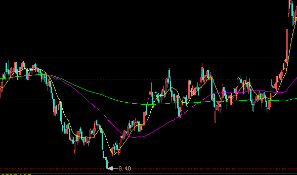 京门风月手游小米版