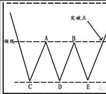 kaiyun体育官网登录地址安卓版二维码