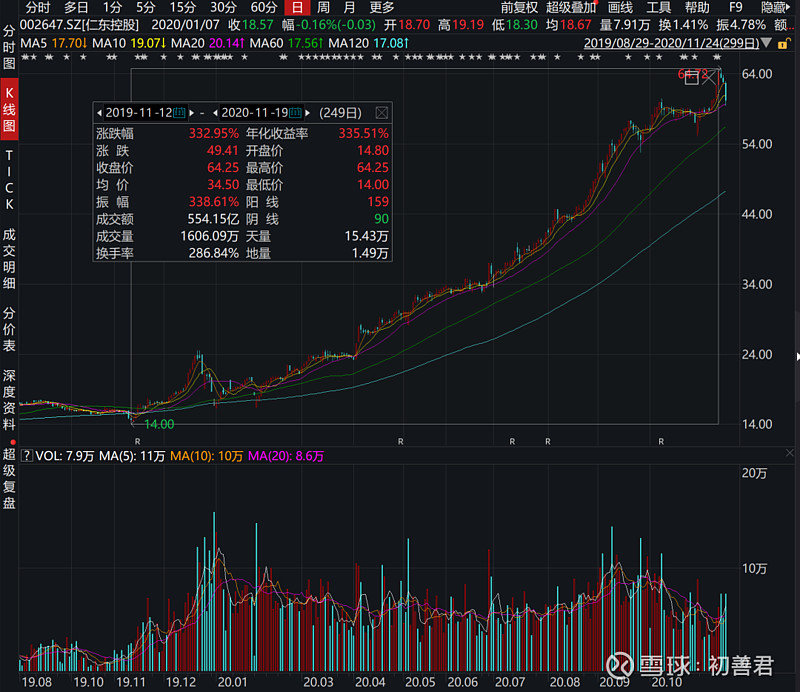 开云app在线下载安卓版V2.3专业版