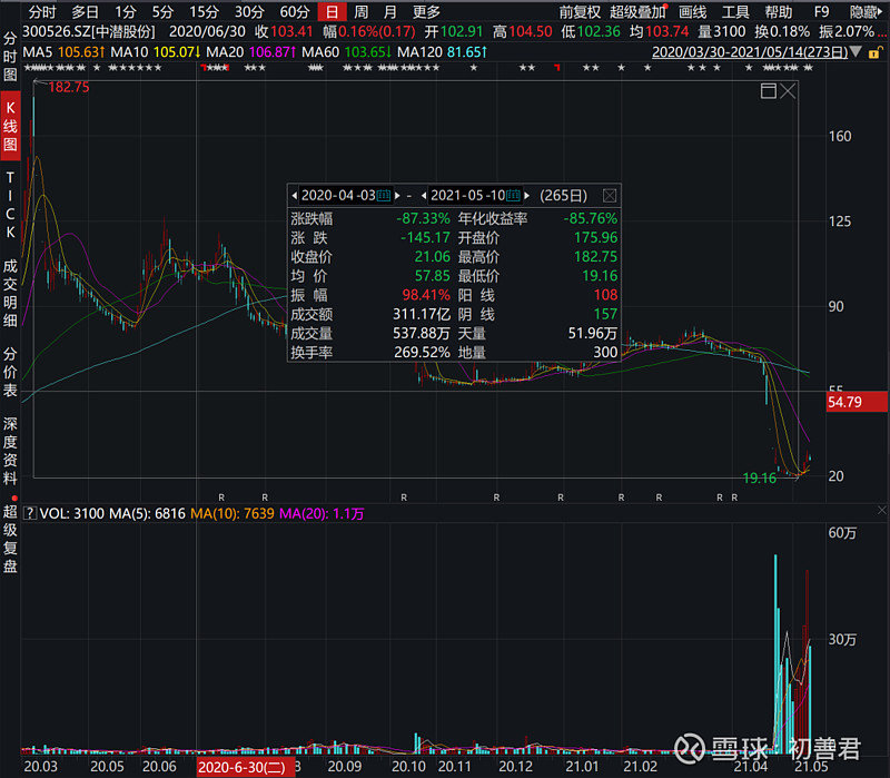 真钱体育官网V5.3专业版