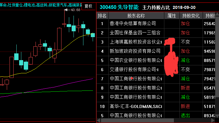 澳门金牛版app