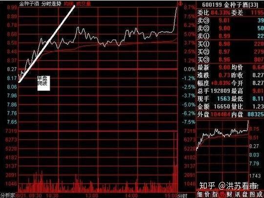 三国战纪群雄逐鹿小米版