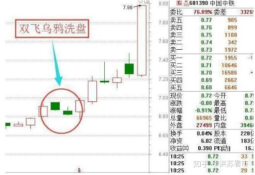 kaiyun体育官方登录地址V6.4专业版